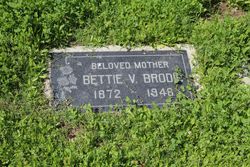 Bettie Victoria <I>Johnson</I> Brodin 