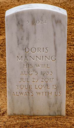 Doris Paula Manning 