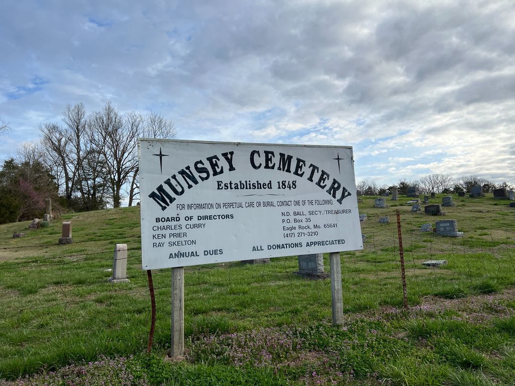 Munsey Cemetery
