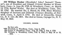 William Hooker Jr.