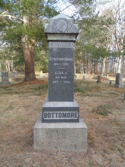 Alfred Bottomore 