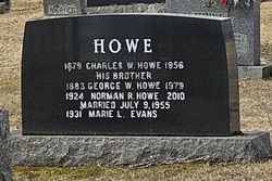 Charles Wellington Howe 