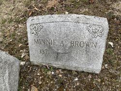 Minnie A <I>Weaklim</I> Brown 