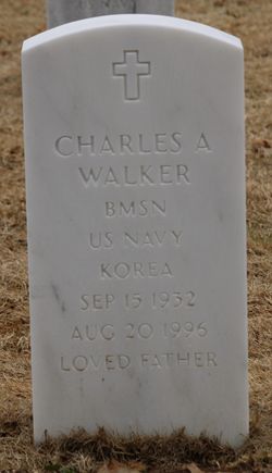Charles Albert Walker 