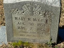 Mary M McGhee 