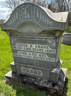 Jacob Balthasar Kranz 