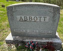 John H. Abbott 