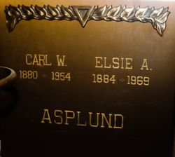 Carl William Asplund 