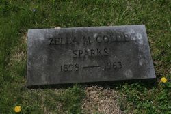 Zella Mae <I>Collie</I> Sparks 