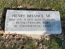 Henry Briance 
