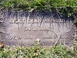 Ricky Dean Arnold 