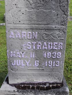 Aaron Strader 
