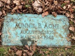 Minnie Bell <I>Agne</I> Agne 