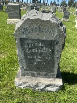Acetha Buchanan 