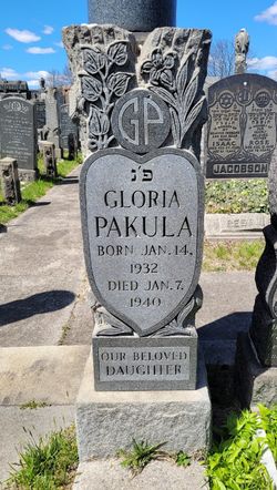 Gloria Pakula 