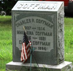 Pvt Charles R. Coffman 