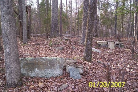 Clinkscales Family Cemetery