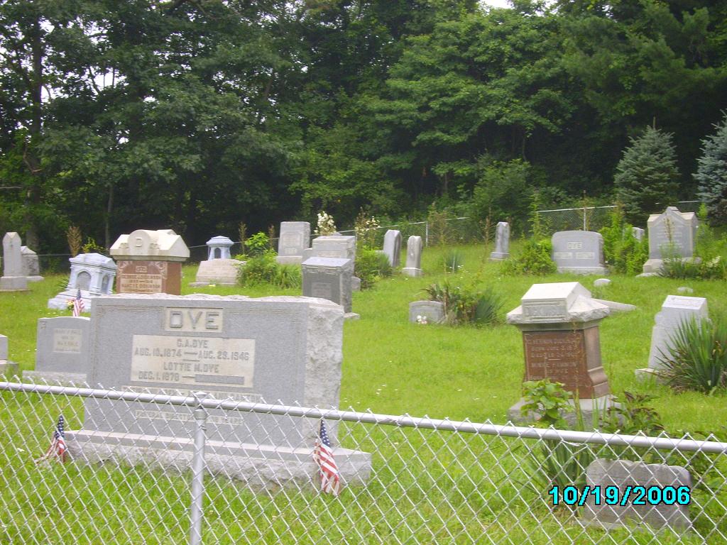 Renrock Cemetery
