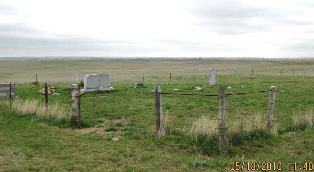 Node Cemetery