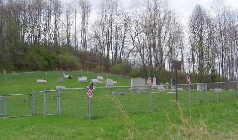 Meighen Cemetery