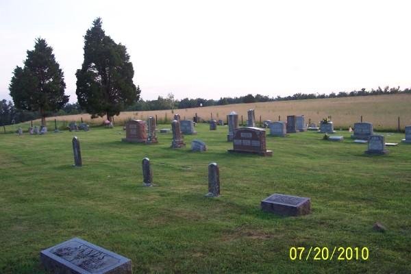 Eveleigh Church Cemetery