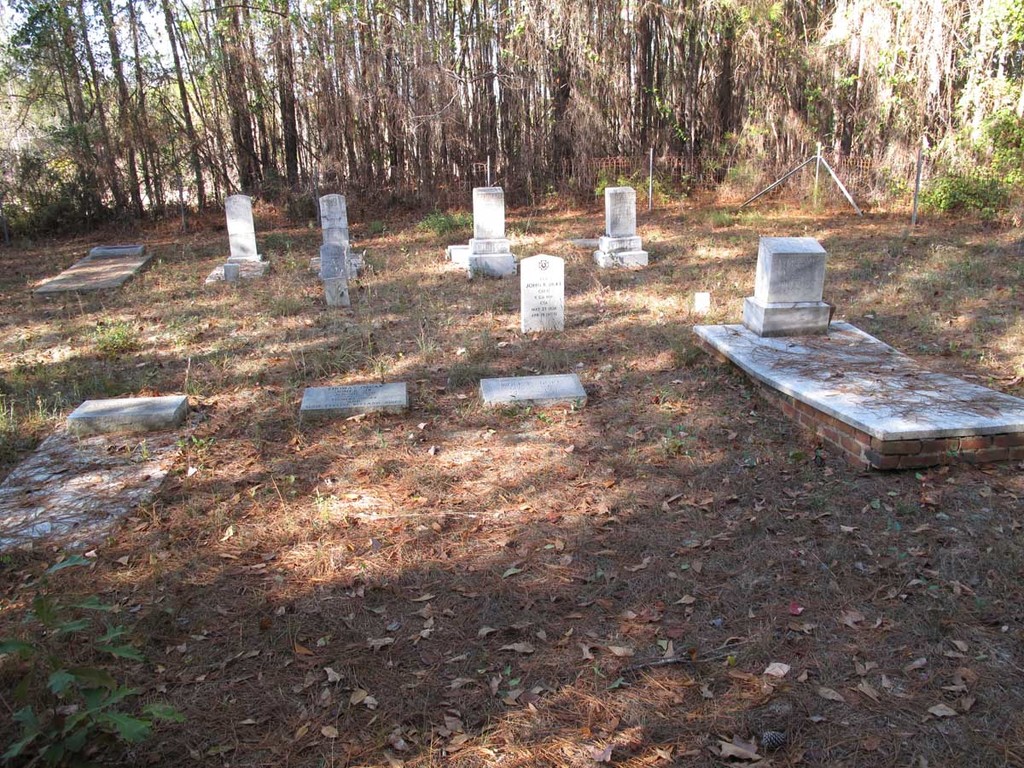 Jones-Duke Cemetery