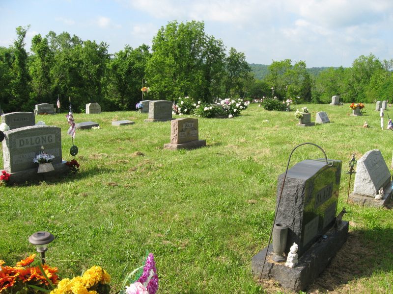 Lund Cemetery