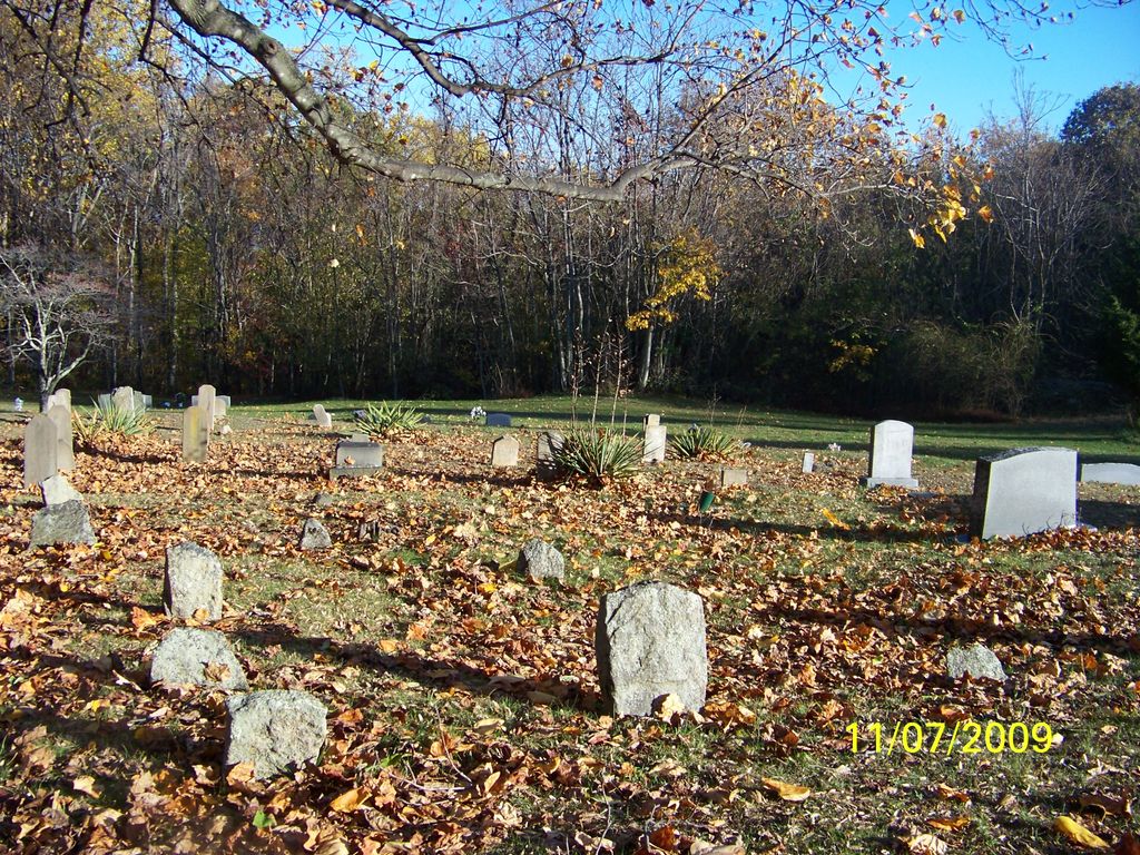 Parker Family Cemetery