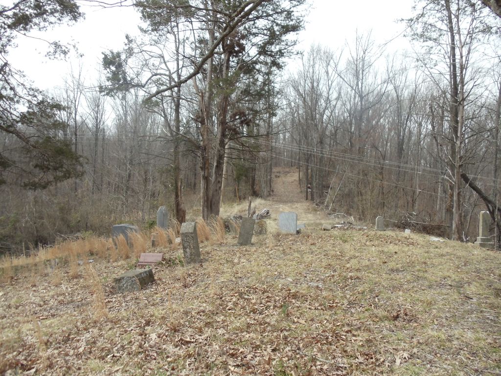 Neelys Landing Cemetery