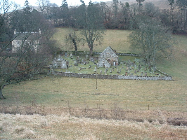 Newlands Old Churchyard