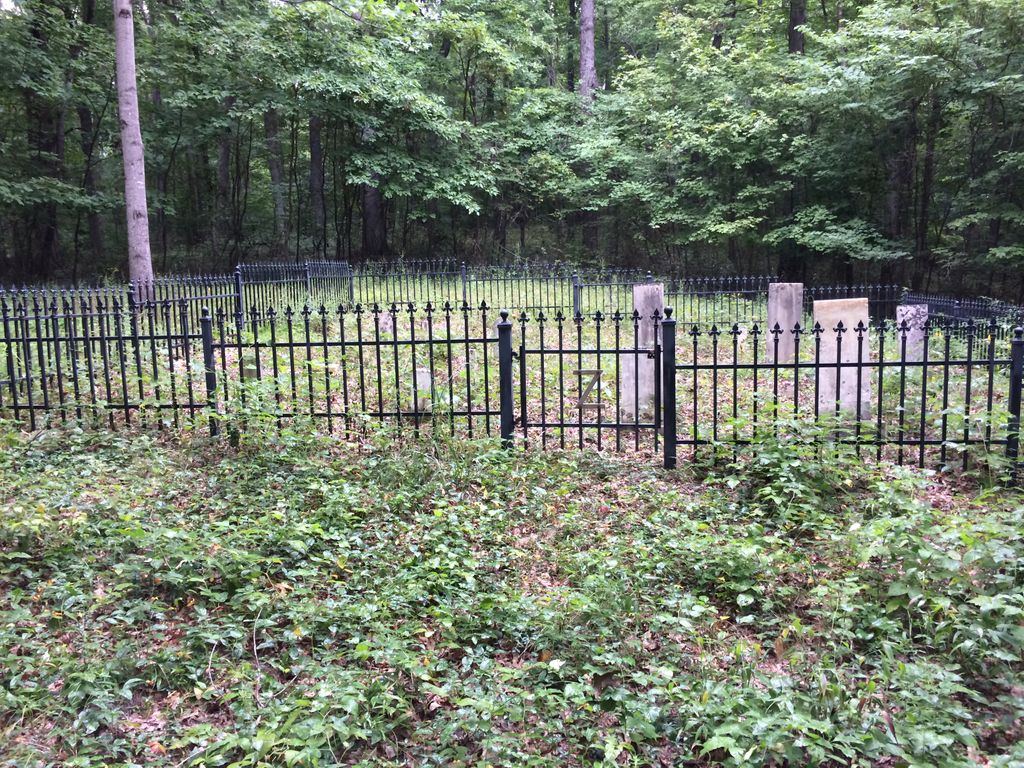 Zimmerman Family Cemetery