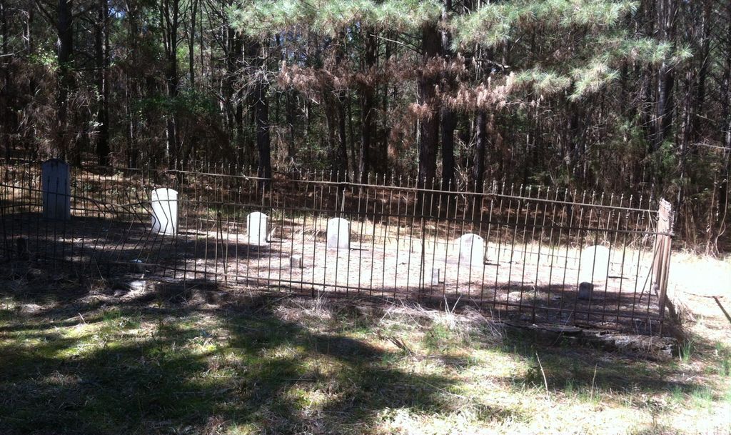 Allgood Family Cemetery