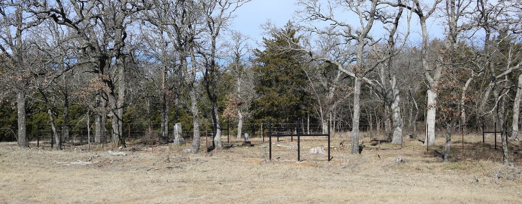 Ridenour-Fox Cemetery