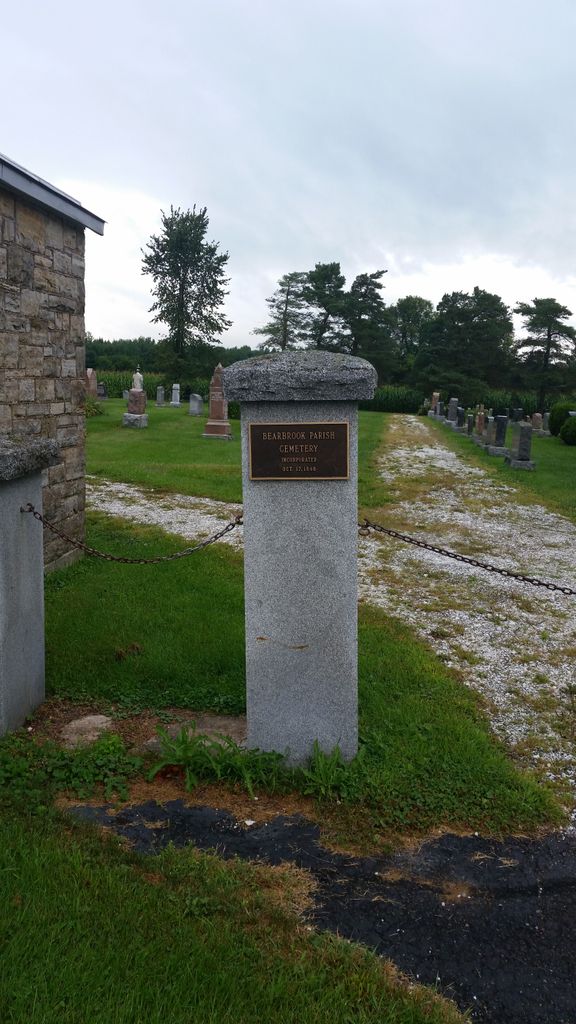 Bearbrook Parish Cemetery