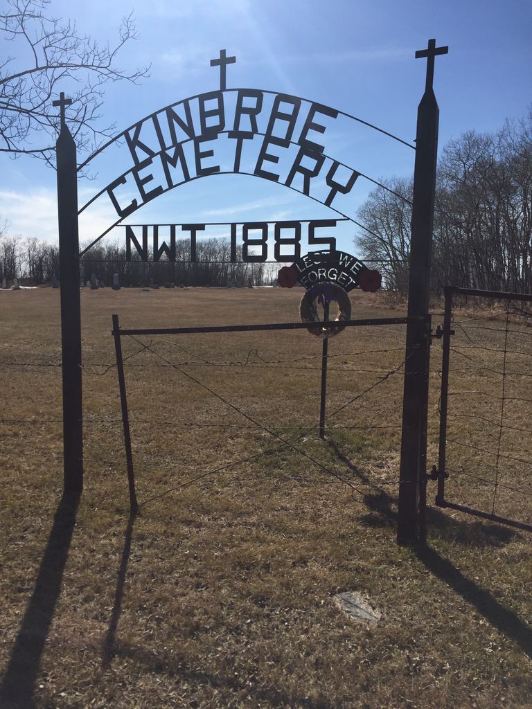 Kinbrae Cemetery