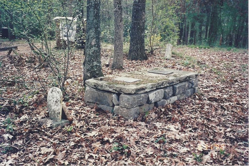 Baird-Tatum Cemetery