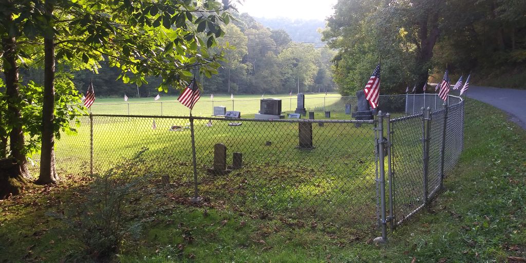 Kilcoyne Cemetery