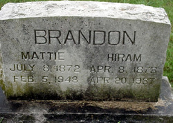 Mattie Brandon (1872-1948)