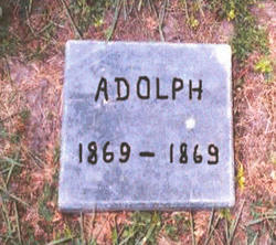  Adolph Blocklinger