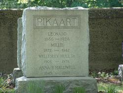  Leonard Pikaart