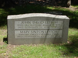  John David Leitch