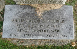  Philip Jacob Schreiber