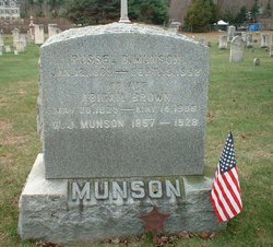  Russell D Munson