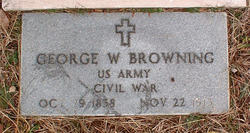  George Washington “GW or Wash” Browning