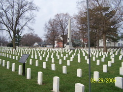 Winchester National Cemetery