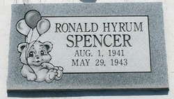  Ronald Hyrum Spencer