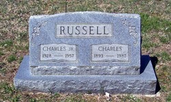 Charles Russell