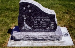  Carter Keith Mullen