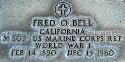  Fred O. Bell