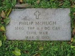  Philip McHugh